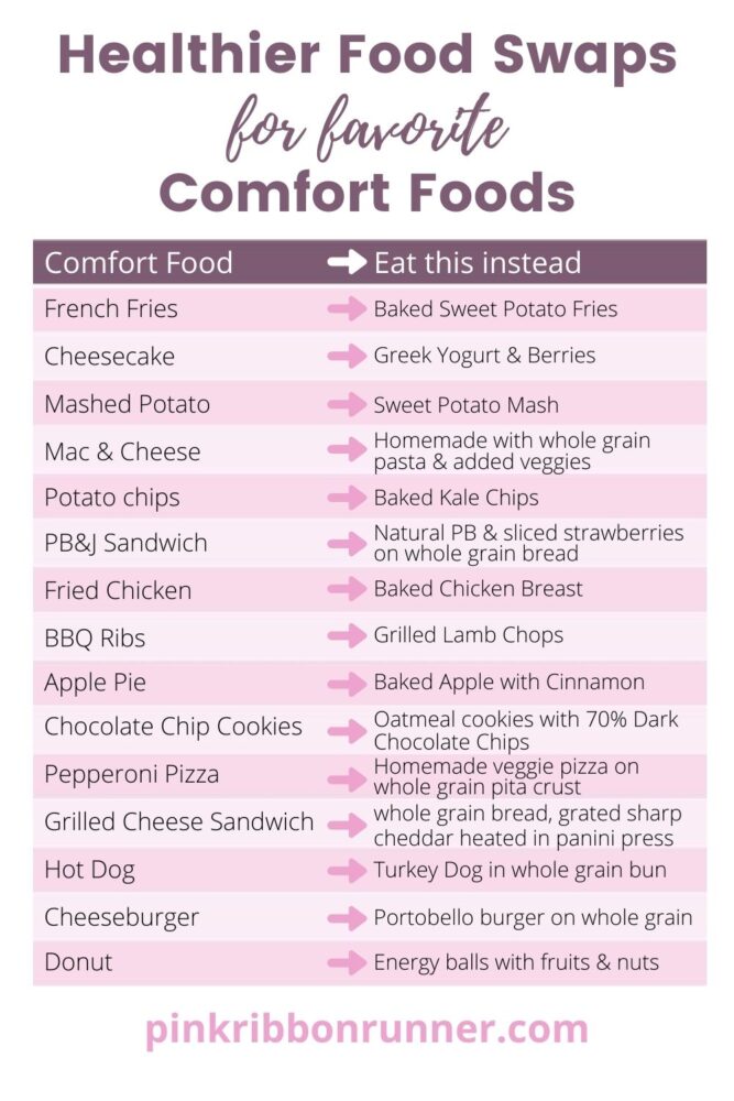 Eat Your Favorite Comfort Foods and Still Lose Weight